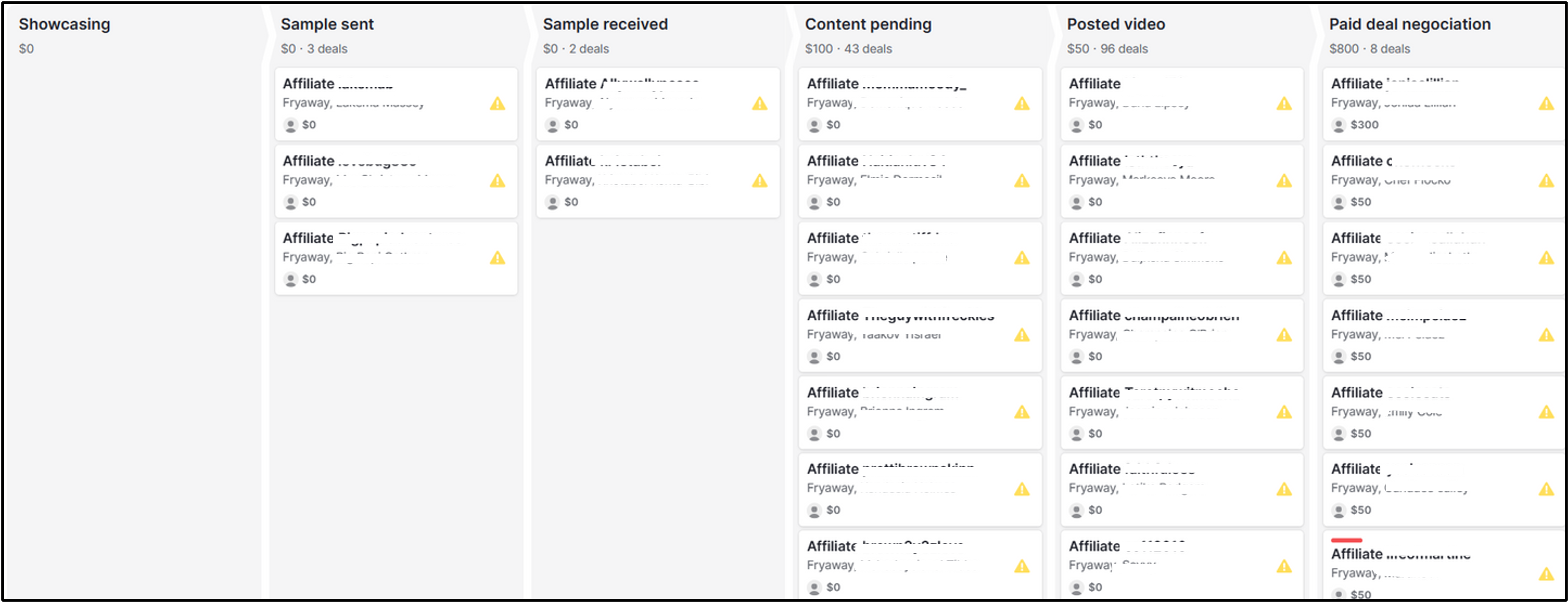 CRM pipeline management